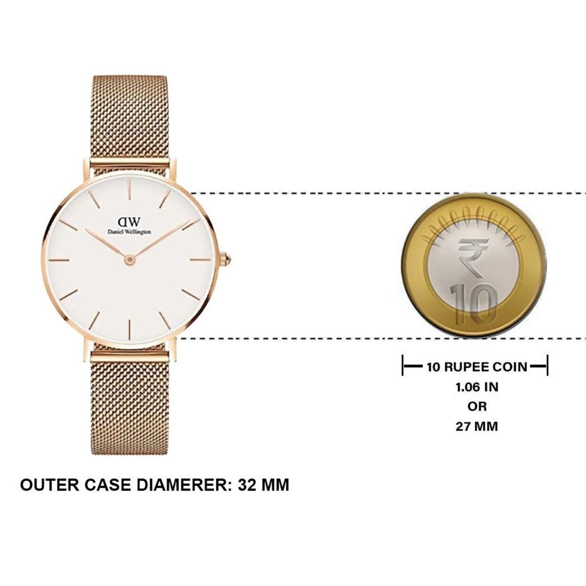 Shop Authentic Daniel Wellington Classic Petite Melrose White Dial Rose Gold Mesh Bracelet Watch For Women - DW00100163 - Luxxuri
