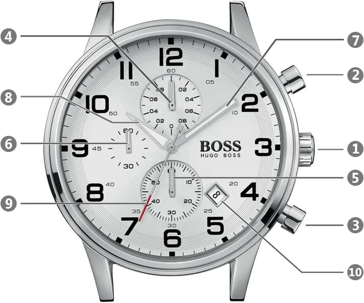 Shop Authentic Hugo Boss Aeroliner Chronograph White Dial Silver Steel Strap Watch For Men - 1512445 - Luxxuri