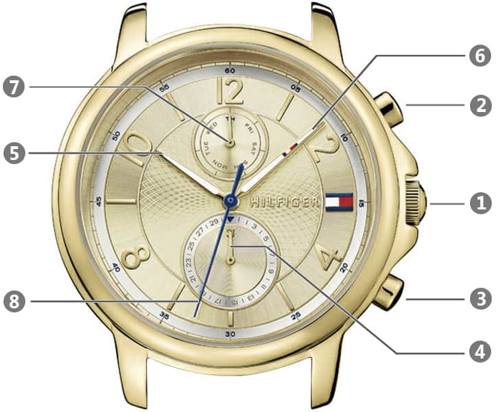 Shop Authentic Tommy Hilfiger Claudia Rose Gold Dial Brown Leather Strap Watch for Women - 1781818 - Luxxuri