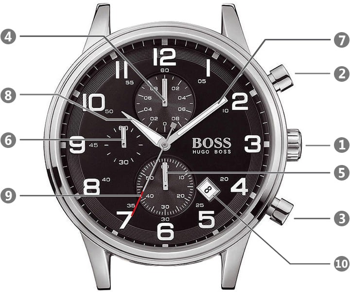  Shop Authentic Hugo Boss Aeroliner Chronograph Black Dial Silver Steel Strap Watch For Men - 1512446 - Luxxuri